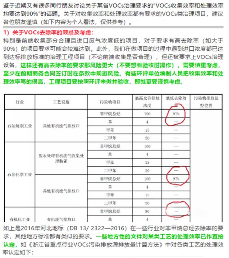 不忘初心，重溫非甲烷總烴（NMHC）小時候的模樣